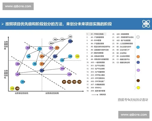 以品牌公信力为核心构建企业长期价值增长新范式路径战略蓝图