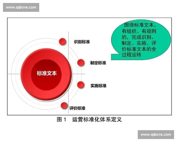 以价值观念为核心推动社会发展与个人成长的时代新思考路径探索