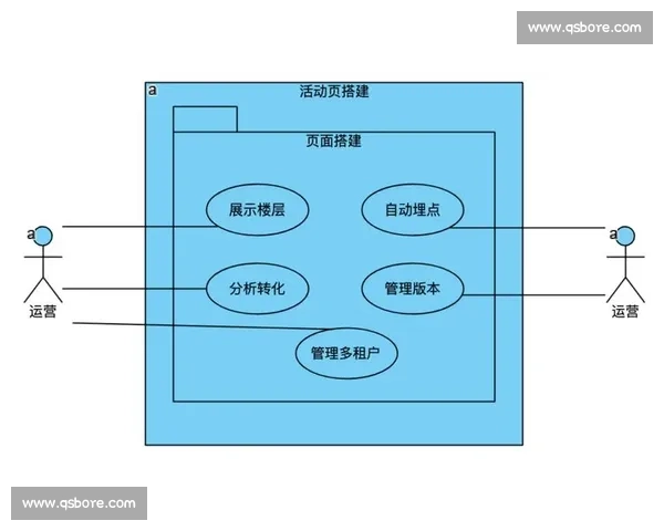 体育行业内容营销策略解析如何提升品牌影响力与用户粘性